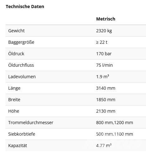 Rockwheel RS1600 Cilindriniai rotaciniai sietai
