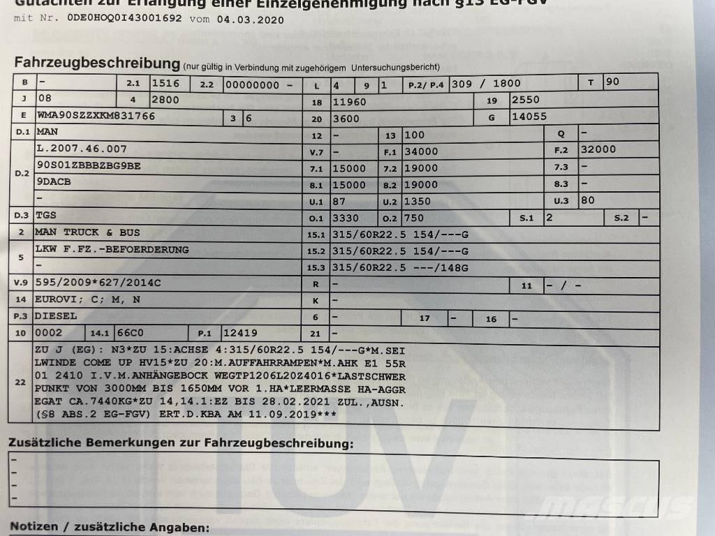 MAN TGS 35.420 Naudoti vilkikai