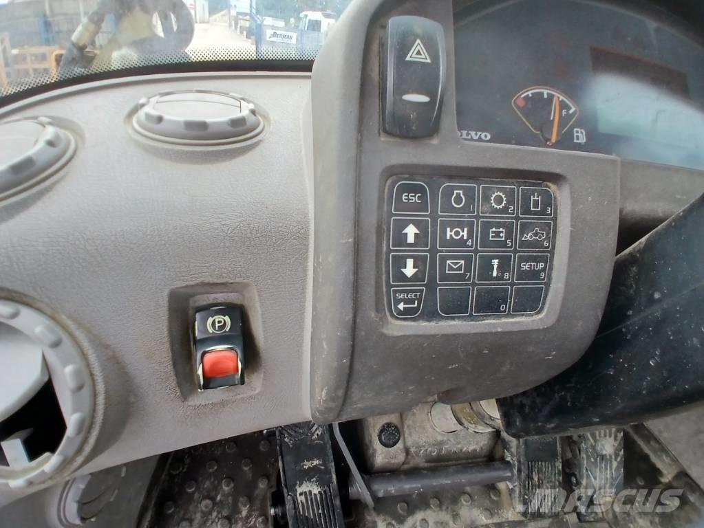 Volvo L 90 G Naudoti ratiniai krautuvai