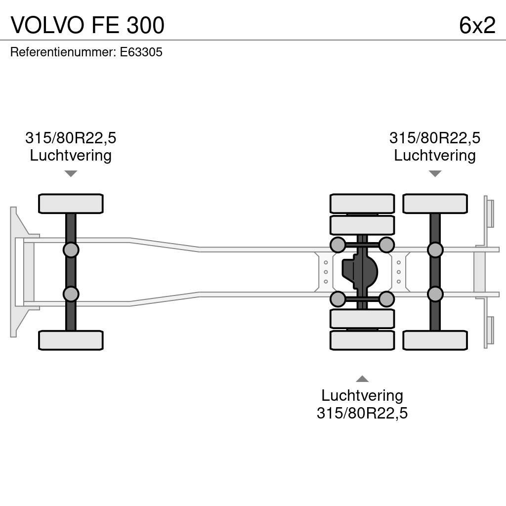Volvo FE 300 Sunkvežimiai su dengtu kėbulu