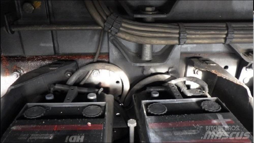 Ford TRANSIT CUSTOM Sunkvežimiai su dengtu kėbulu