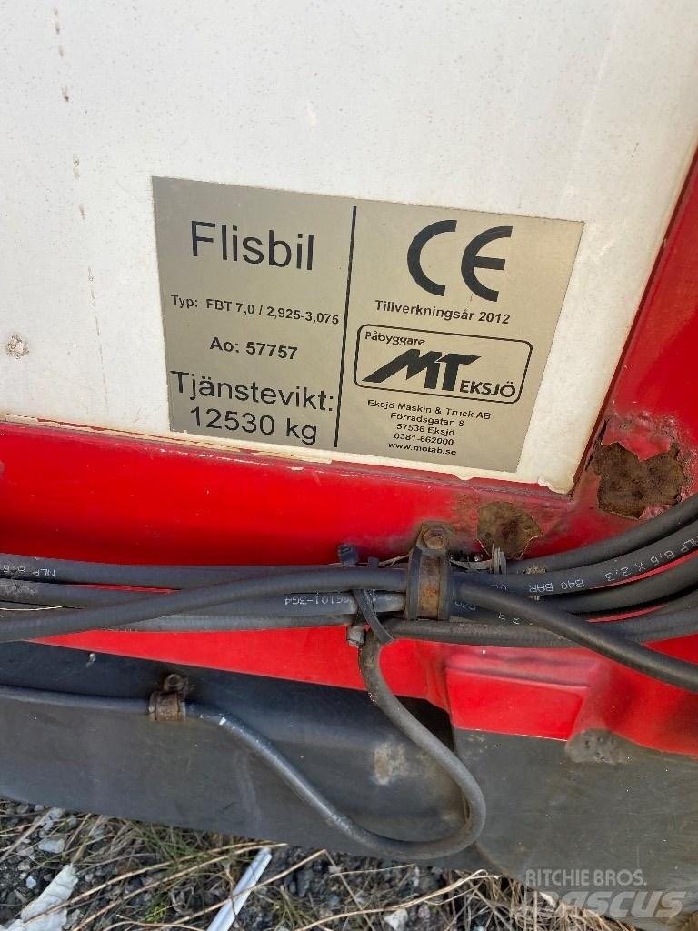  Eksjö Flisskåp Dėžės