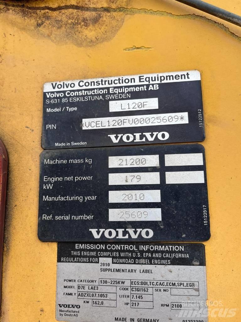 Volvo L 120 F Naudoti ratiniai krautuvai