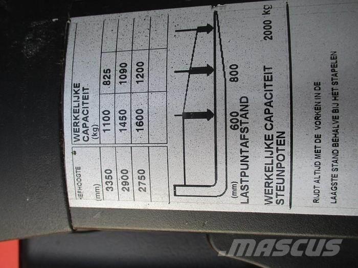 BT SPE160L Rankiniai vėžimėliai