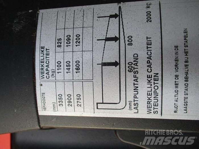 Toyota SPE 160L Rankiniai vėžimėliai