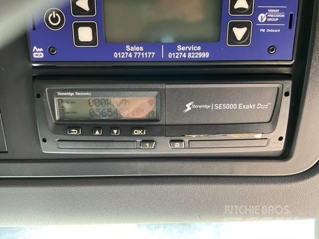 Scania R 480 Naudoti vilkikai