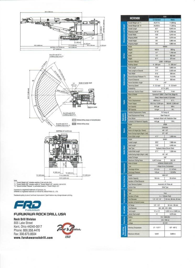 Furukawa HCR900 ESV Žemės paviršiaus gręžimo technika
