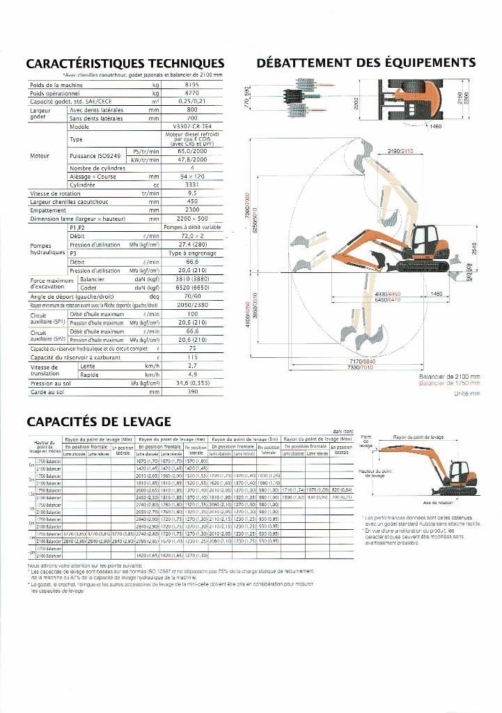 Kubota KX 080-4 Vidutinės galios ekskavatoriai 7-12 t