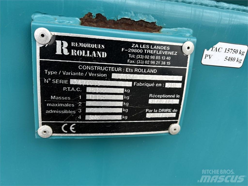 Rolland RollTwin 195 Mėšlo barstytuvai