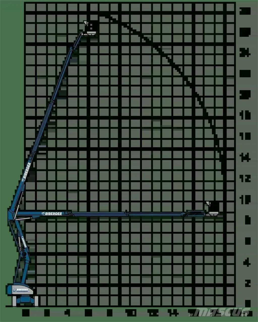 Magni DAB 28 RT Alkūniniai keltuvai