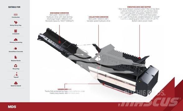 MDS M300 Sietai