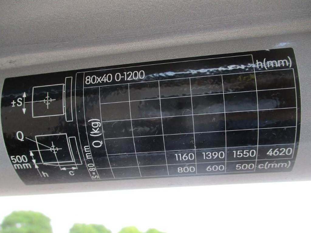 Still RX 20-16C Elektriniai šakiniai krautuvai