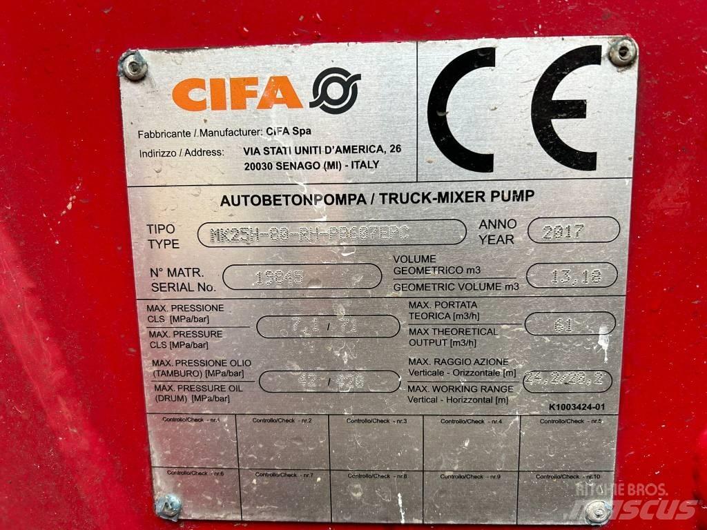 Cifa MK25H Carbotech Betono siurbliai