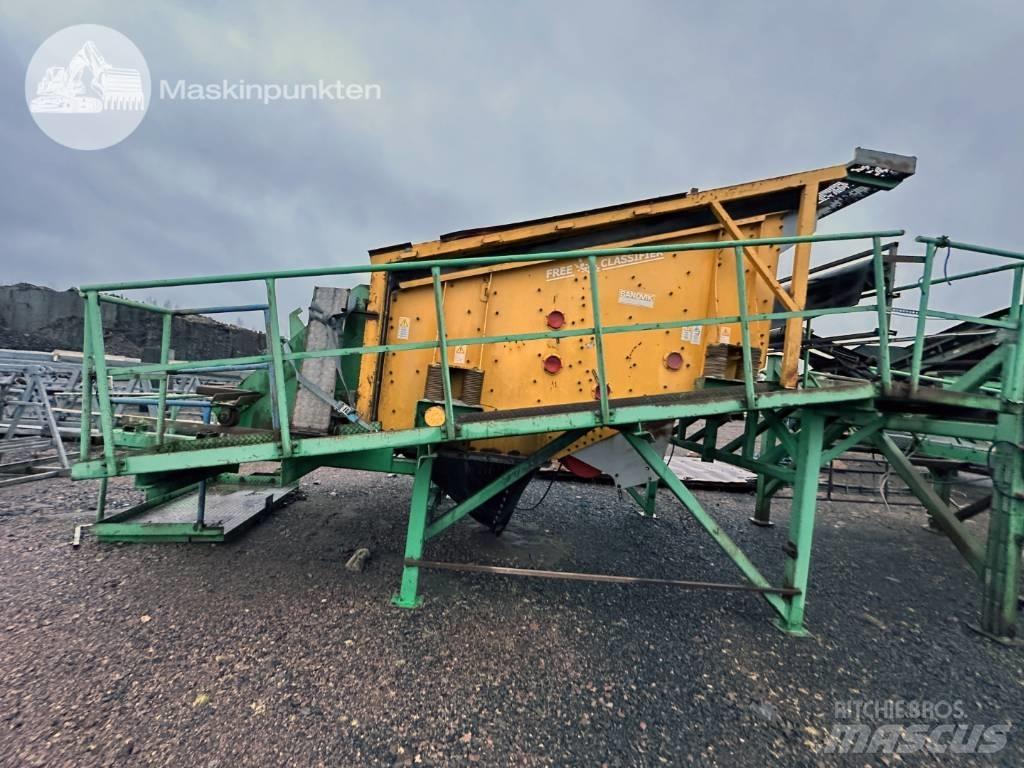 Sandvik FC 318 Sietai