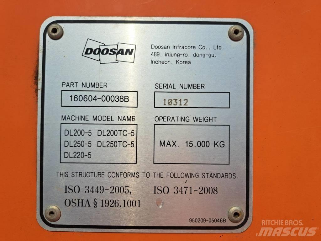 Doosan DL 220 Naudoti ratiniai krautuvai