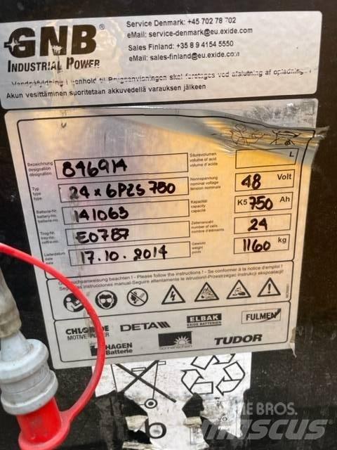 Jungheinrich EFG 218 Elektriniai šakiniai krautuvai