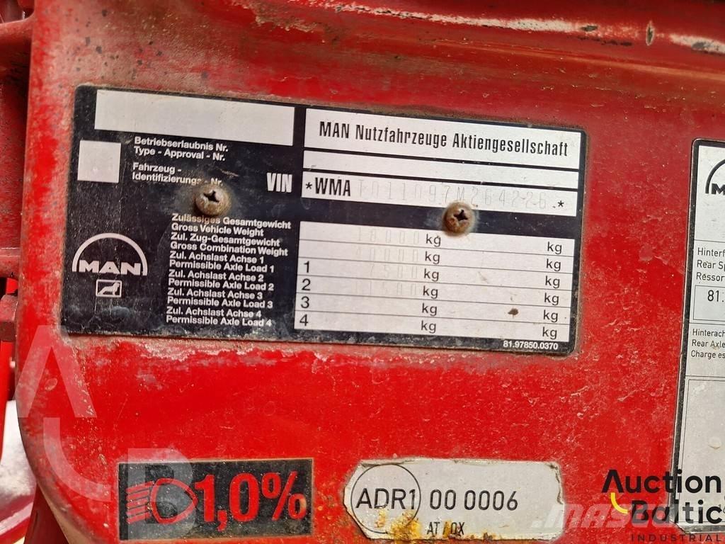 MAN 19.343 Savivarčių priekabų vilkikai