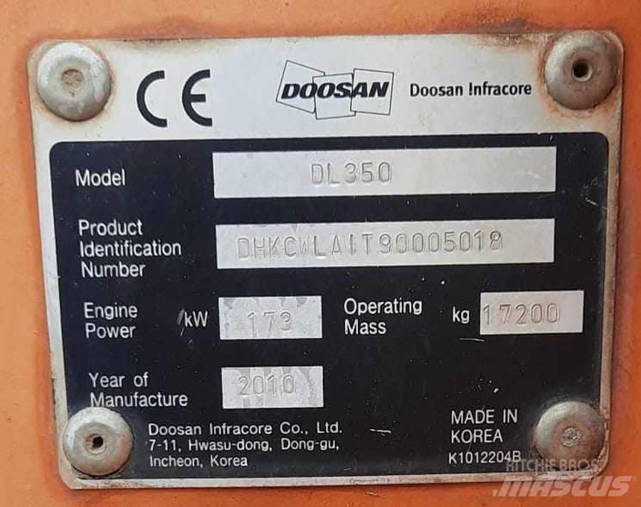 Doosan DL 350 Naudoti ratiniai krautuvai