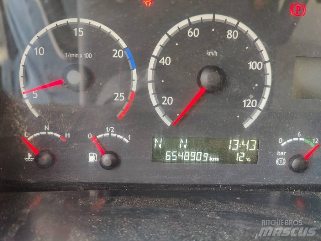 Scania P 310 Vilkikai šaldytuvai