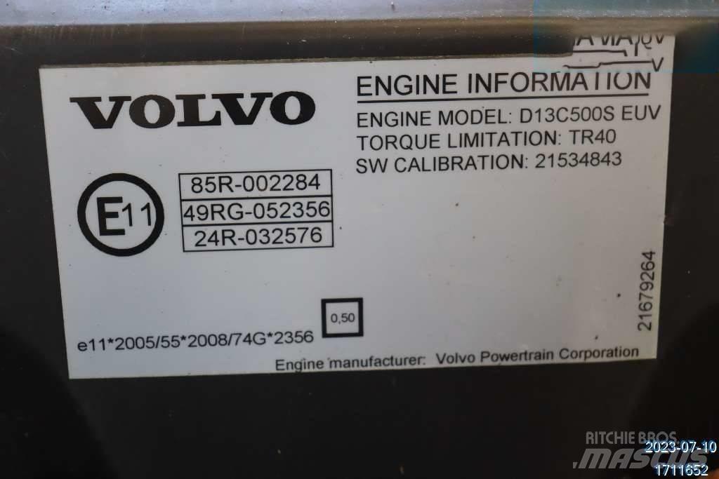 Volvo FH 510 Varikliai