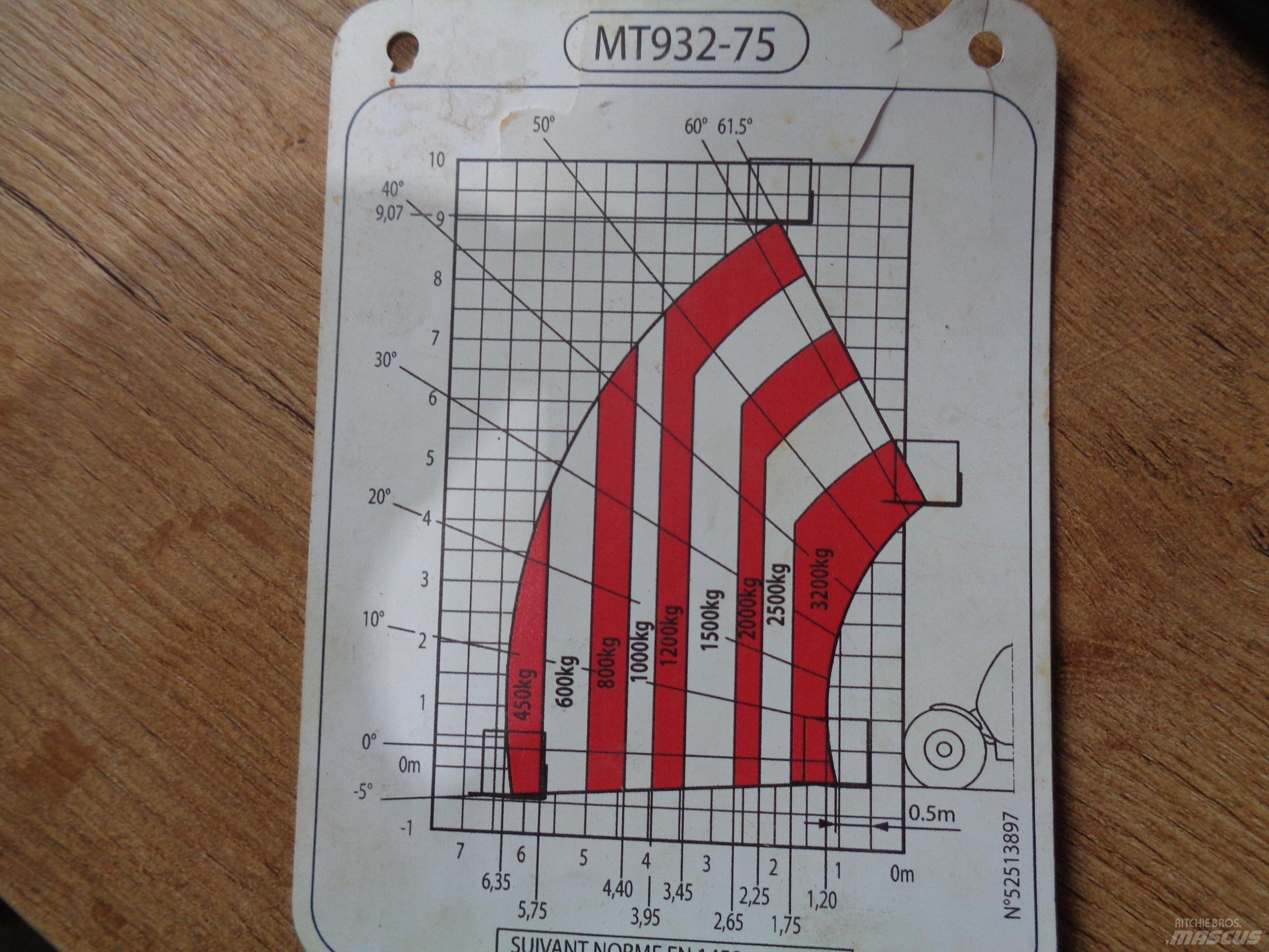 Manitou MT 932-75 Teleskopiniai krautuvai