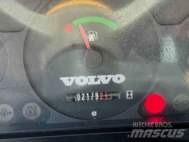 Volvo L 25 F Naudoti ratiniai krautuvai