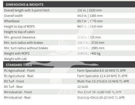 TYM T474HST Traktoriai