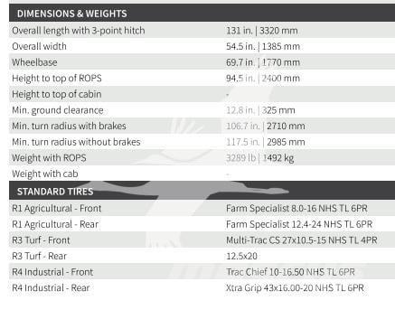 TYM T474HST Traktoriai