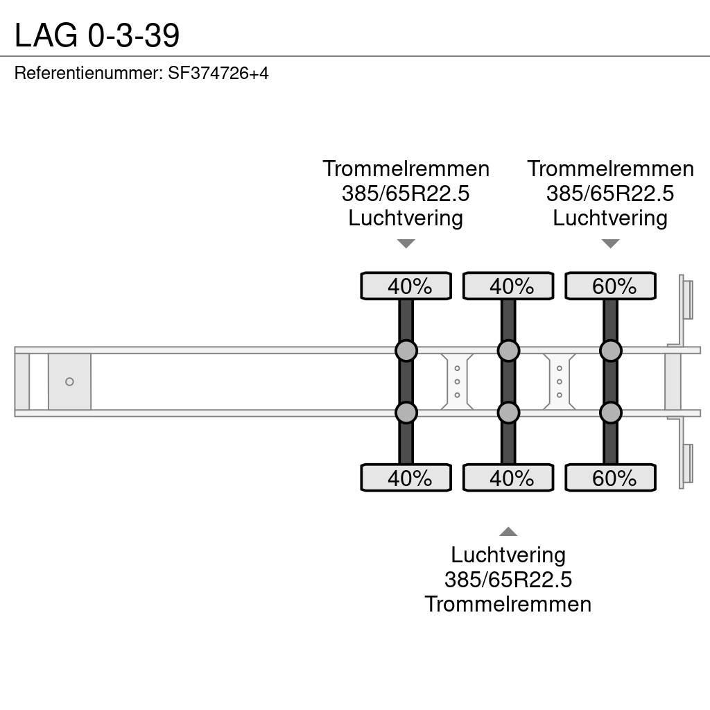 LAG 0-3-39 Bortinių sunkvežimių priekabos su nuleidžiamais bortais