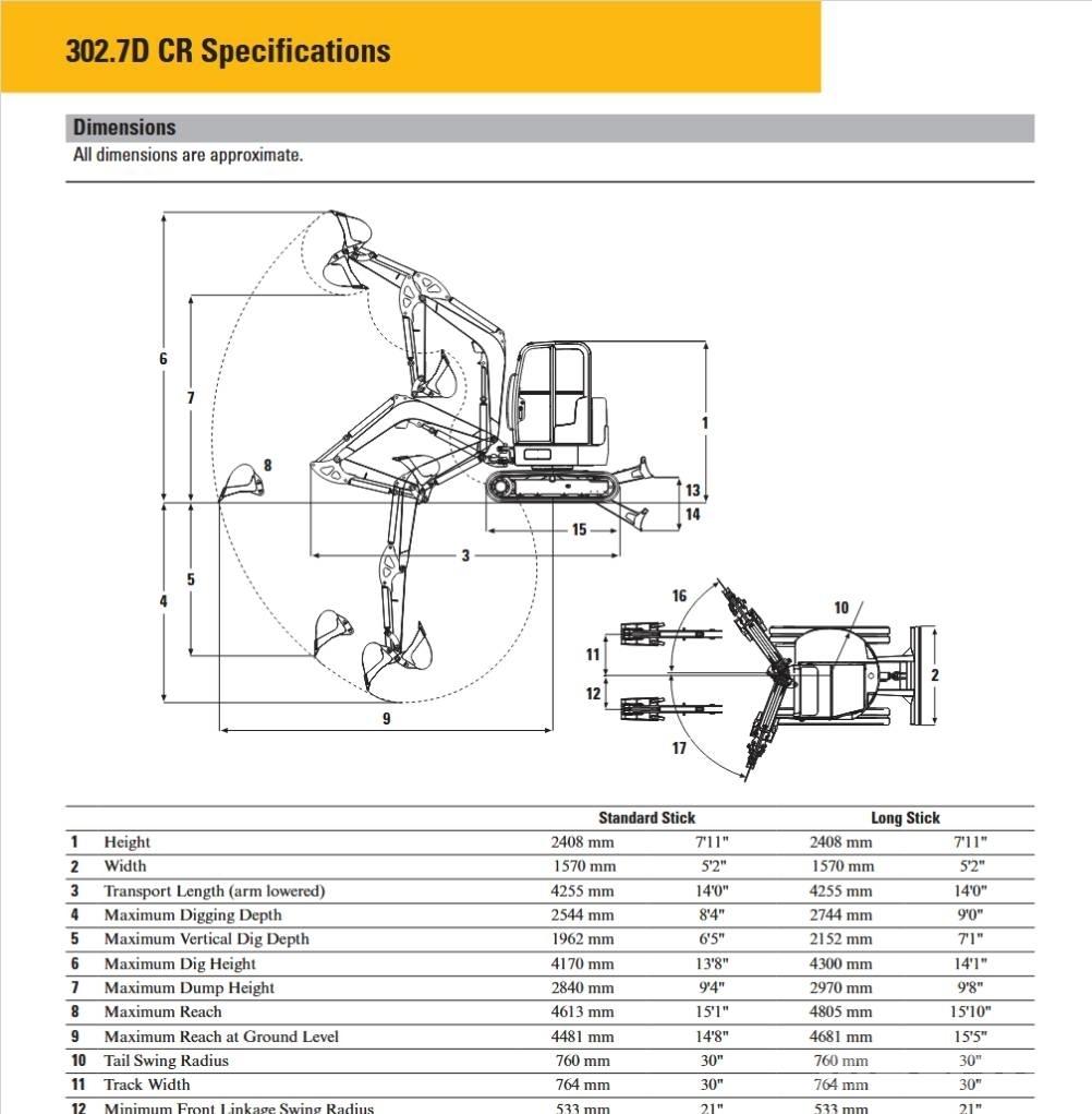 CAT 302.7 D CR Mini ekskavatoriai < 7 t