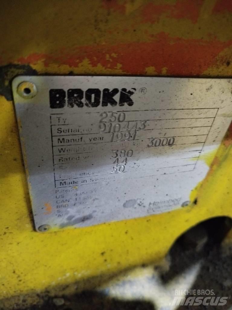 Brokk 250 Mini ekskavatoriai < 7 t