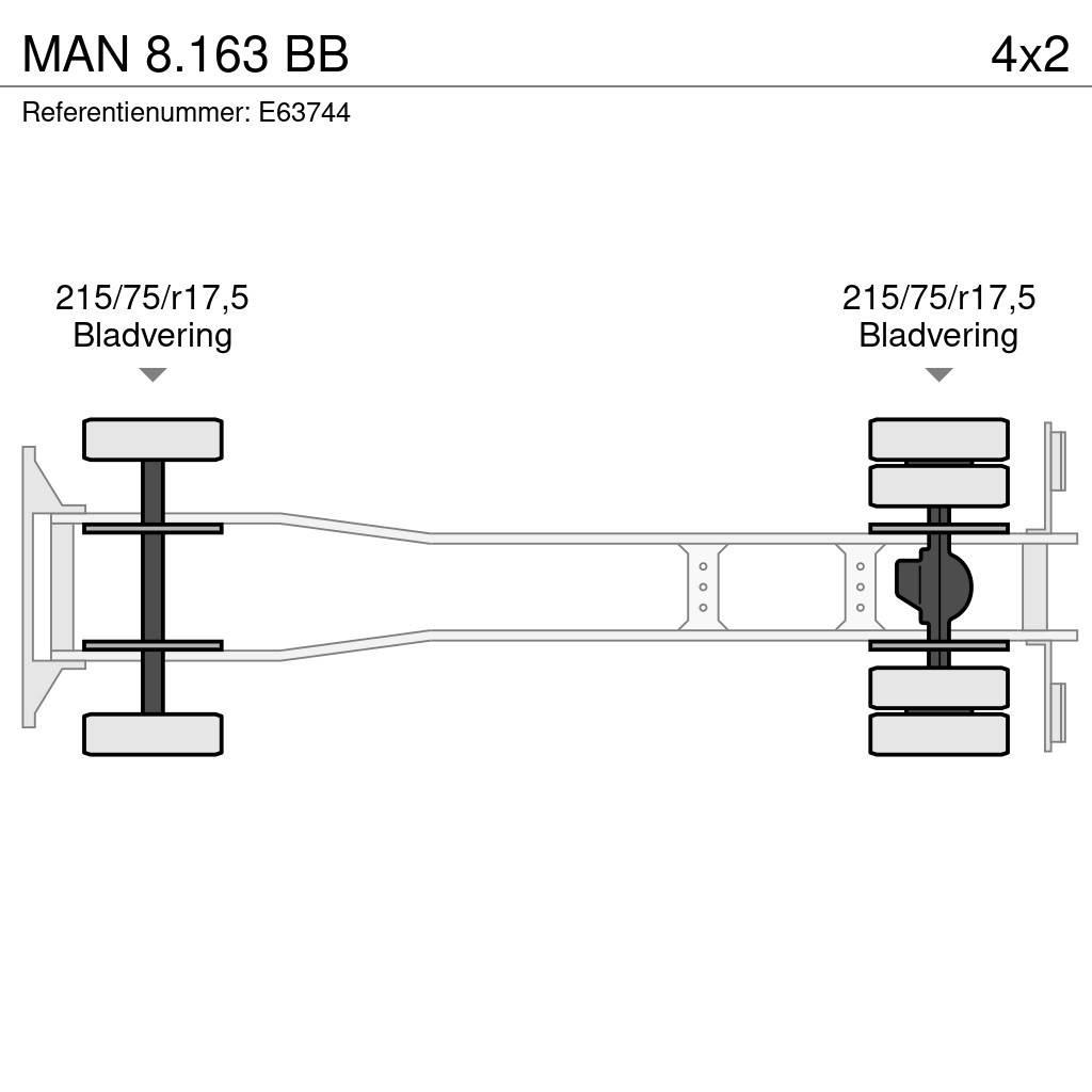 MAN 8.163 BB Sunkvežimiai su dengtu kėbulu