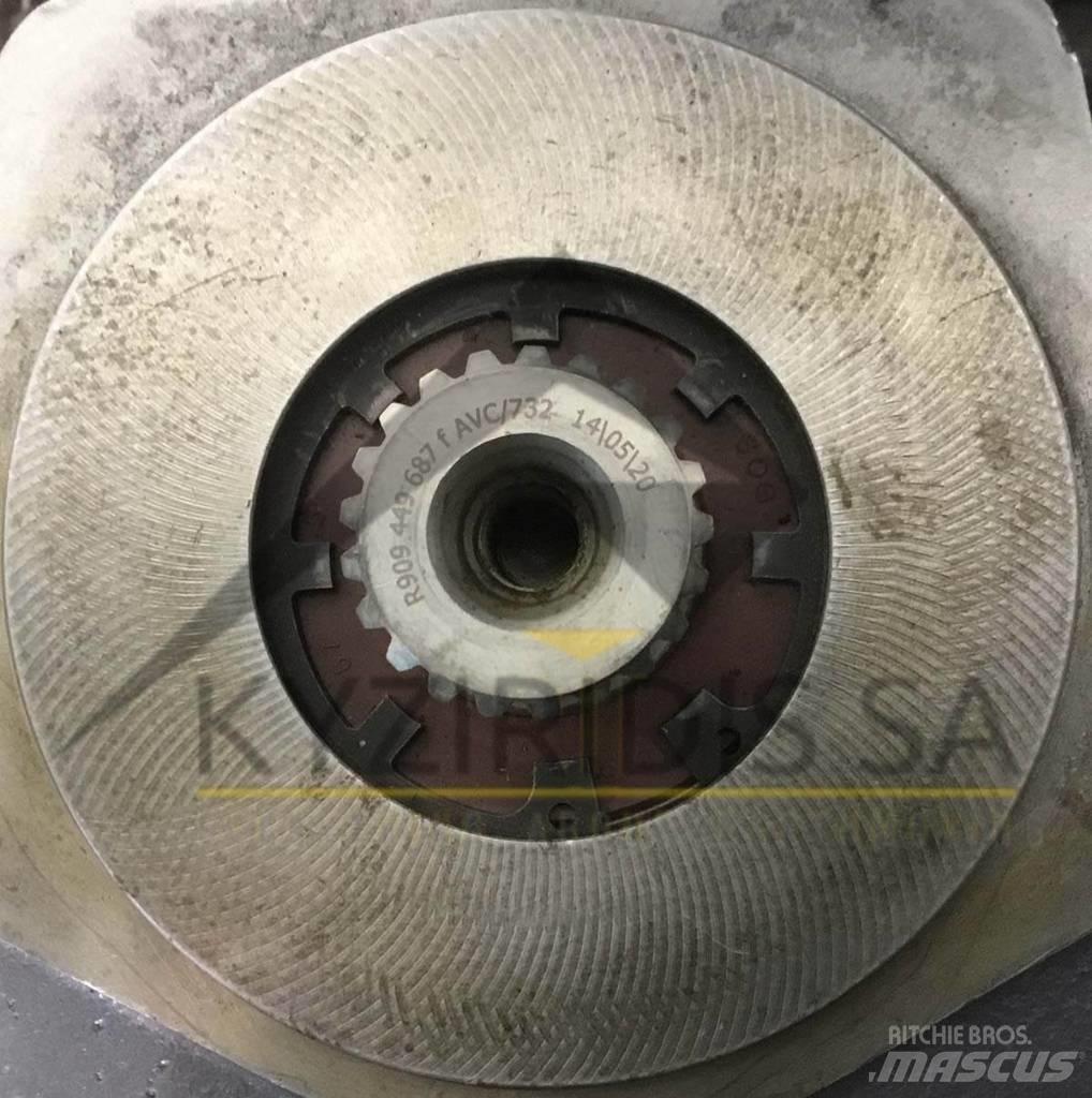 Wirtgen A4VG56 Hidraulikos įrenginiai