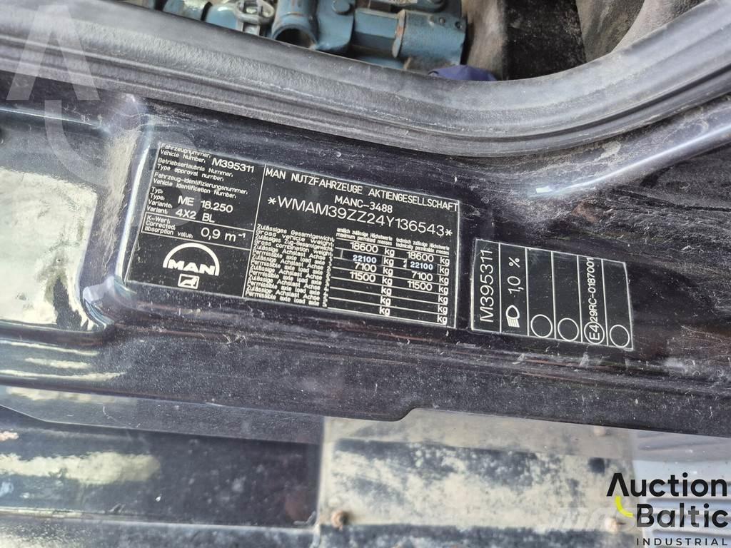 MAN ME18.250 Sunkvežimiai su dengtu kėbulu
