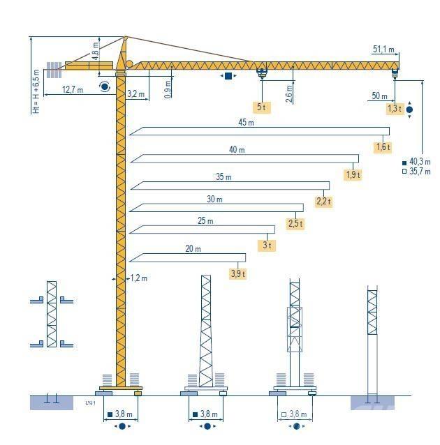 Potain MC 85 B Bokštiniai kranai