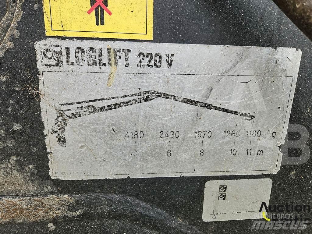 Logset 5HP Miško technika (Harvesteriai)