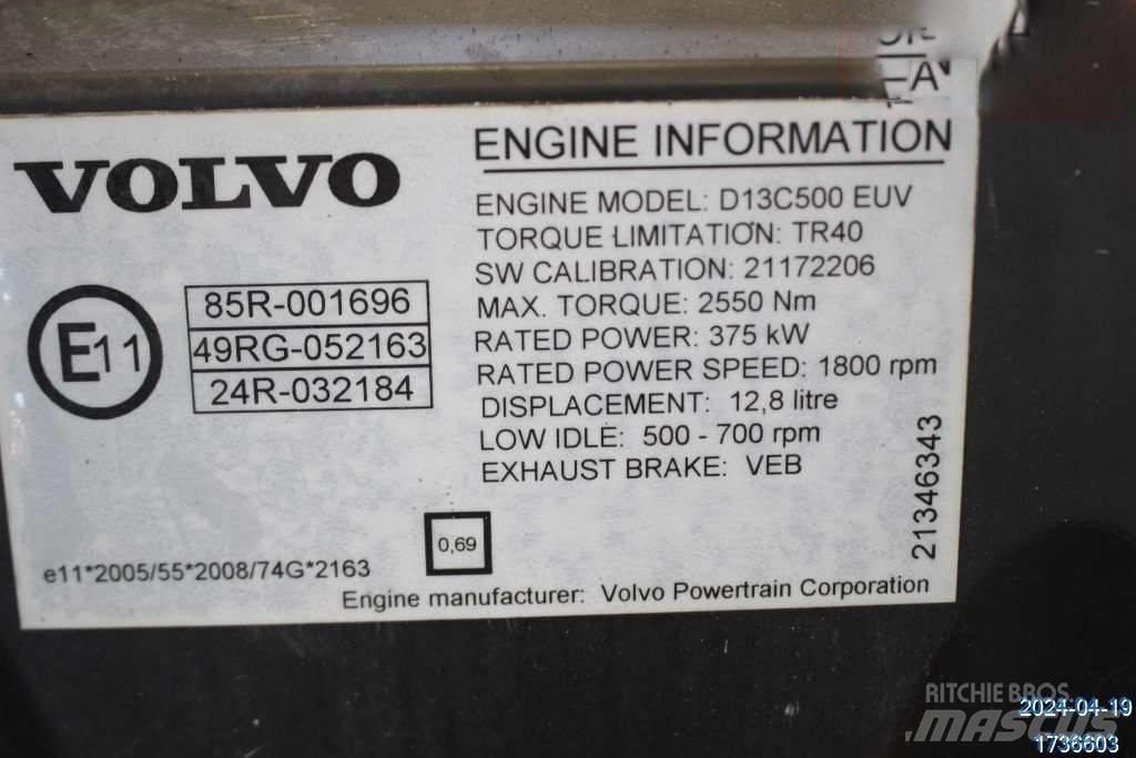 Volvo FH Varikliai