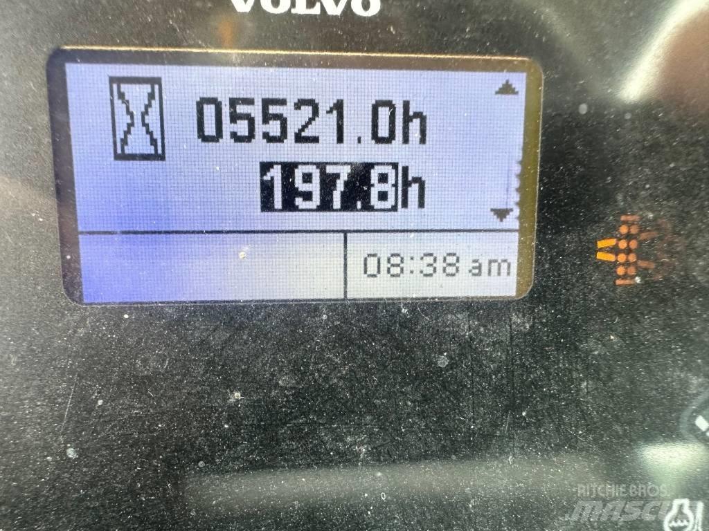 Volvo L 35 G Naudoti ratiniai krautuvai