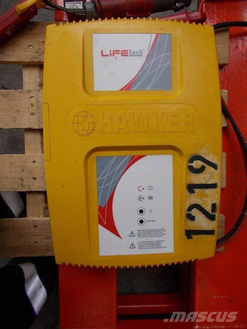  LADEKAT03 Statyba - Kita