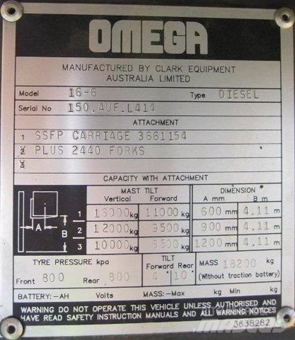 Omega Omega	16-6 Šakiniai krautuvai - Kita