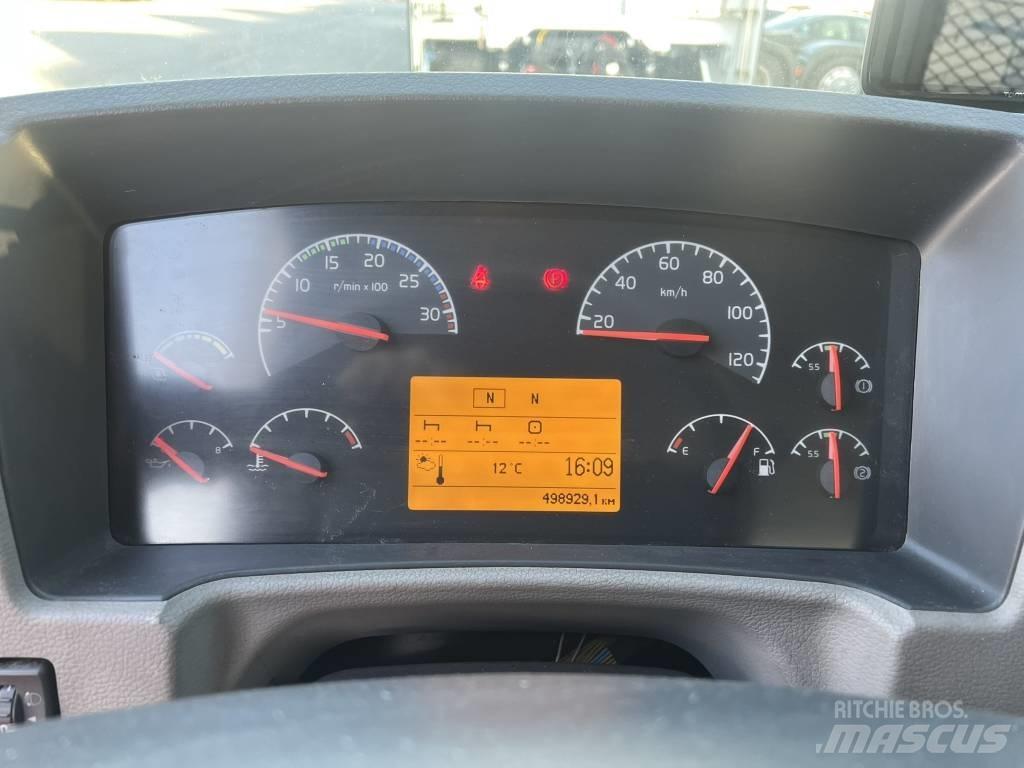 Volvo FL240 Sunkvežimiai su dengtu kėbulu