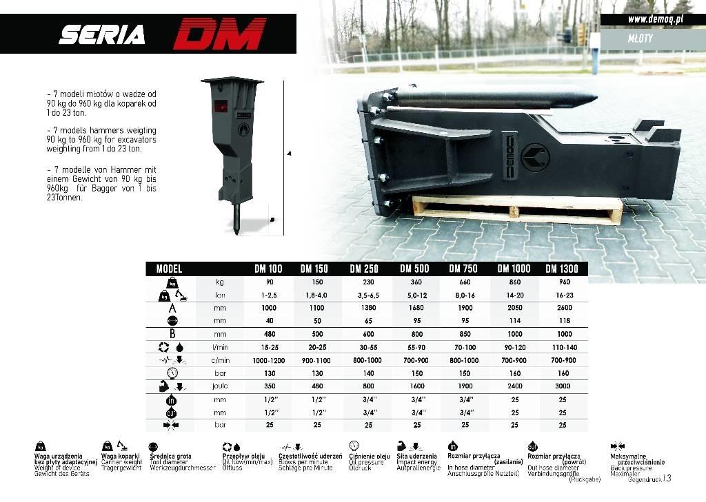  DEMOQ DM750 Hidrauliniai kūjai / Trupintuvai