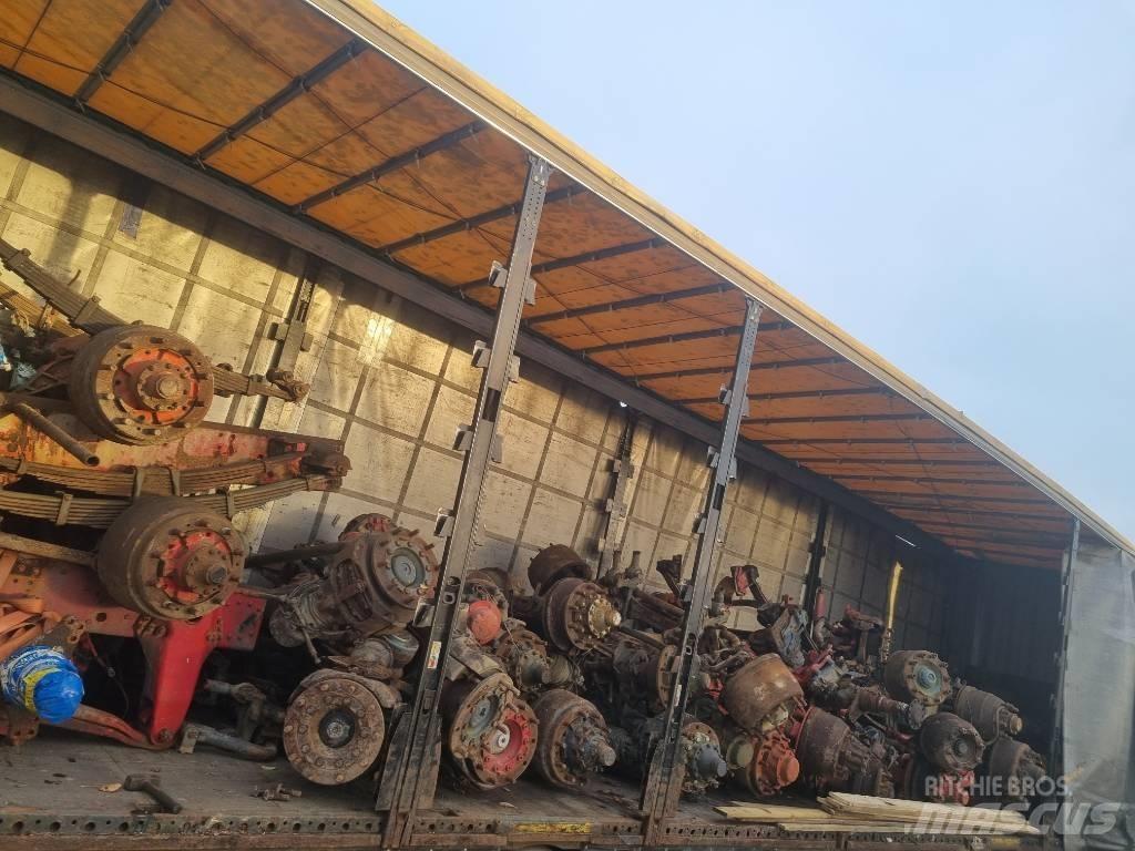 Scania Volvo Axlar Ašys