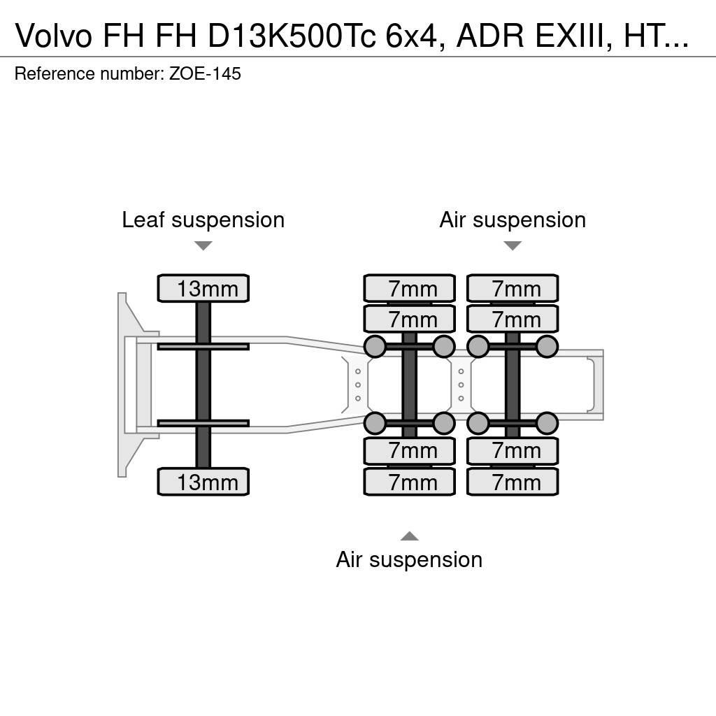 Volvo FH Naudoti vilkikai