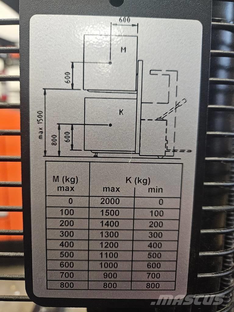 Toyota SPE120 L Savaeigiai rietuvai