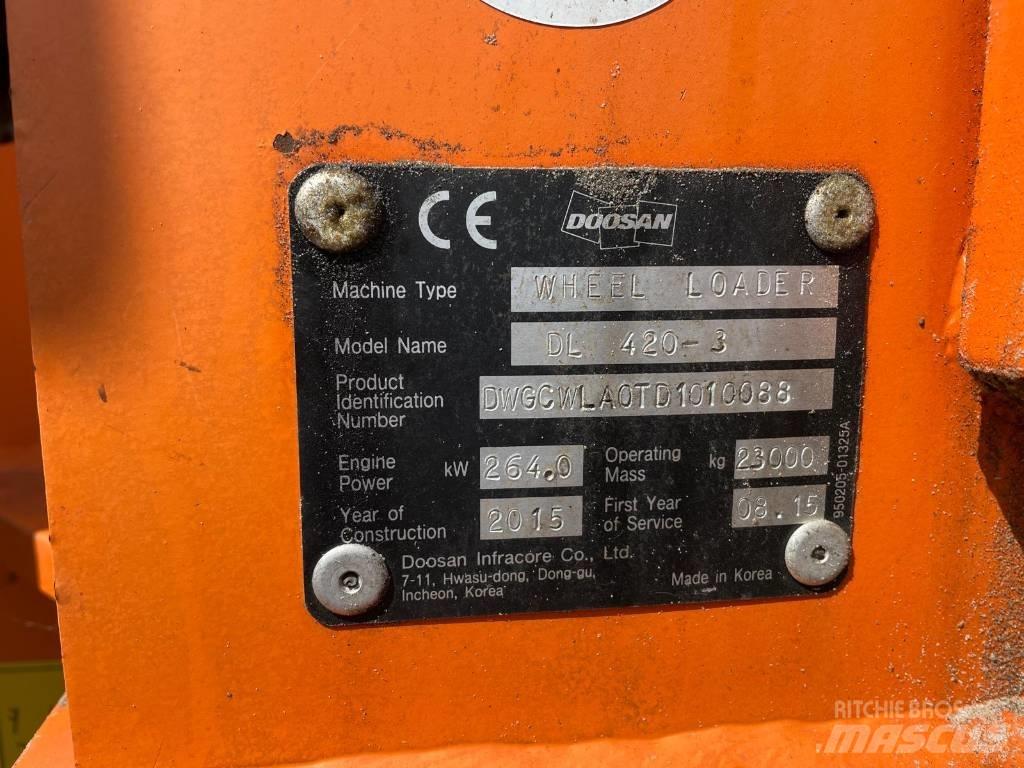 Doosan DL 420 Naudoti ratiniai krautuvai