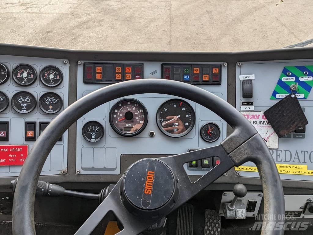 Simon 4x2 Kita