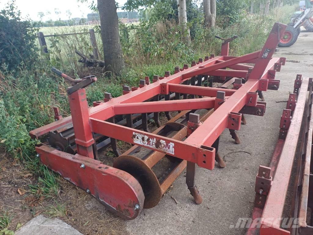 Cappon 300 CVB Akėčios