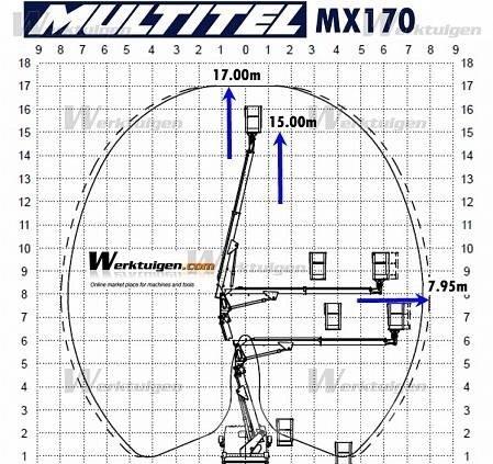 Iveco Daily 2.3 Ant vilkikų montuojamos kėlimo platformos
