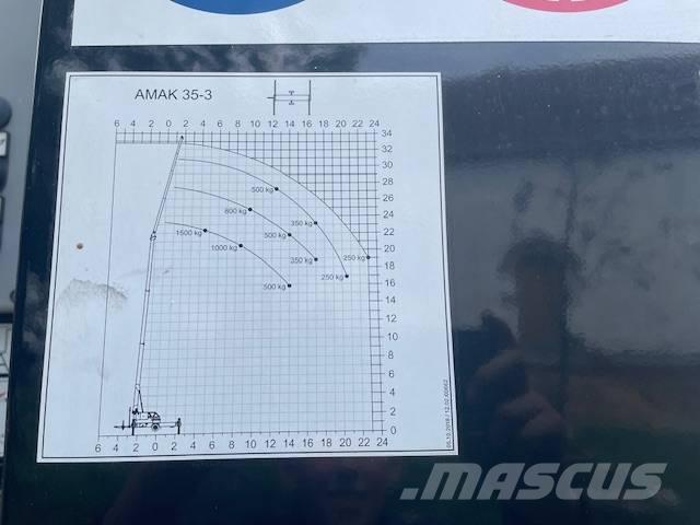 Amak 35.3 Visureigiai kranai